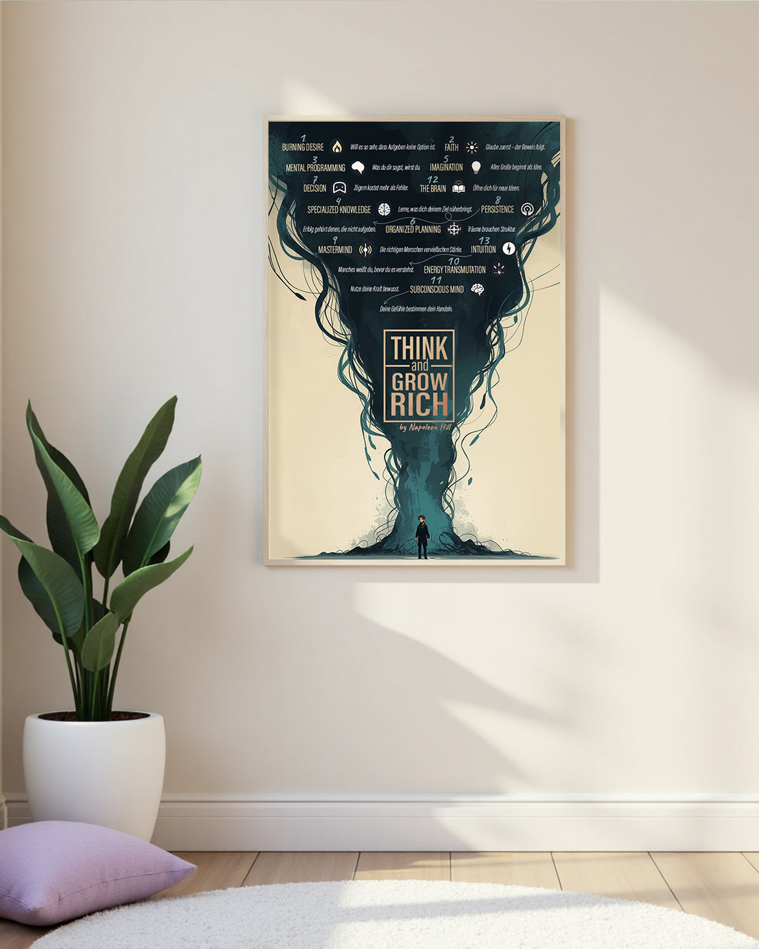 Napoleon Hill Motivationsposter für Erfolg, Reichtum und Mindset