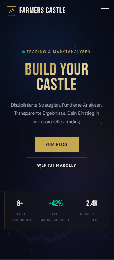 Farmers Castle Trading-Website: Responsive Landingpage mit Marktanalysen, Performance-Statistiken und Newsletter-Anbindung